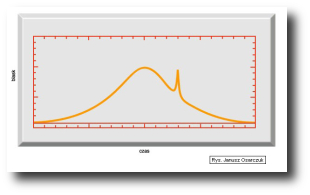 soczewka grawitacyjna - zmiana jasności gwiazdy wywołana miktosoczewkowaniem soczewka